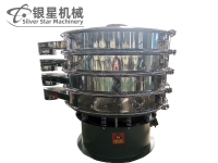 振動篩運轉(zhuǎn)中可能存在哪些風險源？